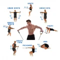 Set de antrenament fitness cu benzi de rezistenta FIT BANDS 11 piese