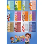 Covor Educativ Copii, Tabla Inmultirii/Fructe, Multicolor, Antiderapant 120 X 180 CM