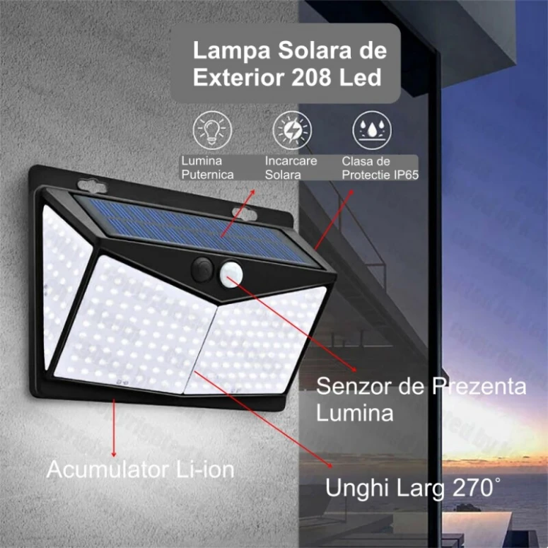 Kit 2 Lampi de Perete Solare 208 Led-uri, Senzor + Acumulator LI-ion 18650